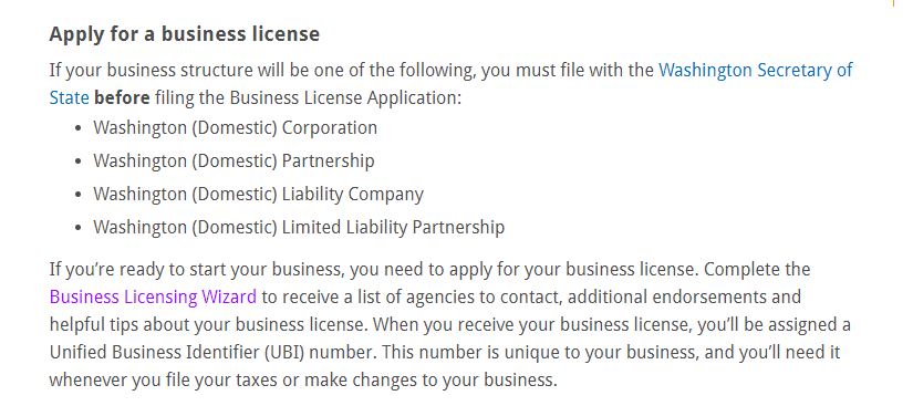 business license apply